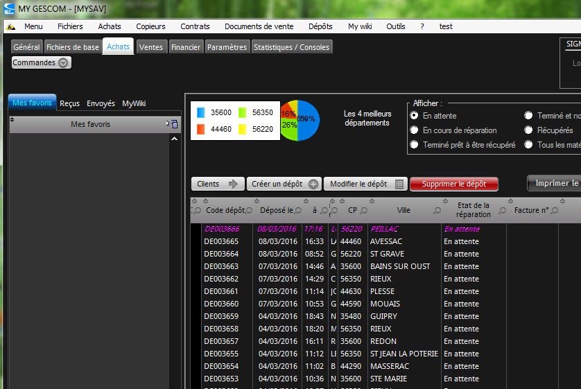 SIGMA INFORMATIQUE REDON - Création de logiciels